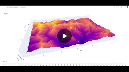 Landslide Propagation Simulation with DEM Data and Terrain Logic | Wilson Lui posted on the topic | LinkedIn