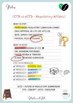 "Why Every Pharma Student is CONFUSED About This? (CTD vs eCTD)" | #shorts