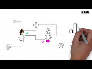 DTCC is Evolving Ways of Working