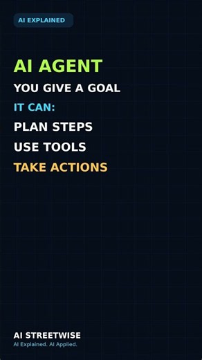 AI Streetwise Day16 What Is An AI Agent