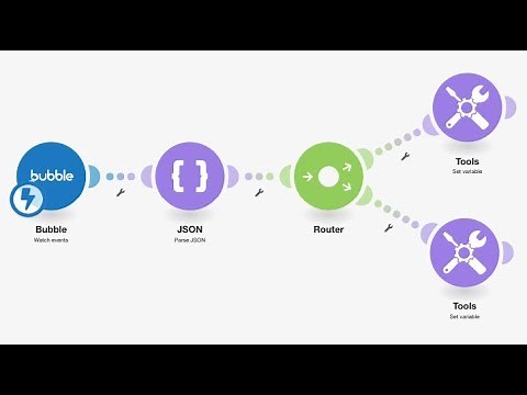 Send data to Integromat as JSON via an action in a Bubble workflow using the API Connector plugin