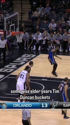 Tim Duncan's Game Highlights: Amazing Moves and Plays