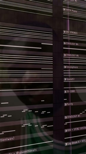 HOW TO MAKE A AFRO RNB TYPE BEAT FOR DAVE | FL STUDIO TUTORIAL