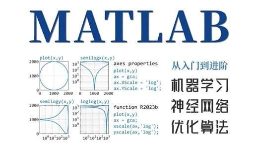 2025最推荐学习的MATLAB入门到进阶教程！从安装到项目应用手把手教学，听懂人话就能学会！