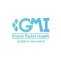 Global Market Insights Inc. | LinkedIn