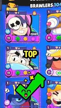 The TOP 5 BRAWLERS in Brawl Stars 🏆 #brawlstars #ranked #masters #guide #rankings