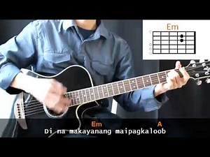 Raymund Remo - Ang Tanging Alay Ko Cover With Guitar Chords Lesson