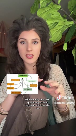 Critical Gender Theory 101: A Foundational Lecture
