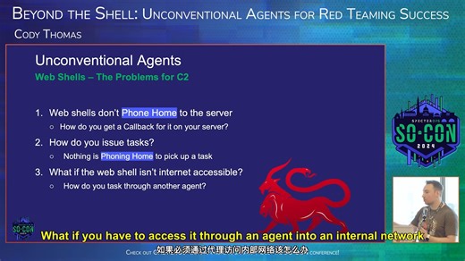Beyond the Shell: Unconventional Agents for Red Teaming Success