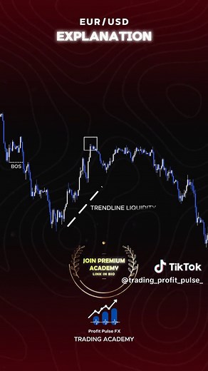 Trading_Profit_Pulse_ on TikTok