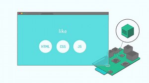 Coder for Raspberry Pi @Raspberry_Pi #piday #raspberrypi