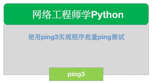 网络工程师学Python——使用ping3实现程序批量ping测试