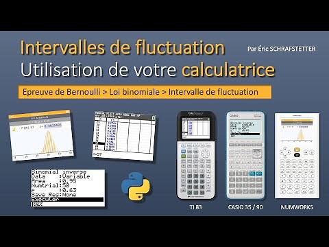 Intervalles de fluctuation et calculatrices NUMWORKS, TI et CASIO