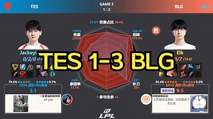 BLG 3-1 TES 虎扑现状 赛后数据雷达图 | LPL夏季赛季后赛