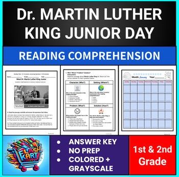 Dr. Martin Luther King Jr. Day (MLK) Reading Comprehension for 1st & 2nd Grade