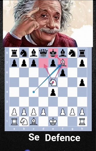Chass win in 6 moves: #chasslovers #chass drangras gameplay “Chass.com india” GUKESH World champion