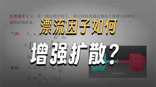 5-6吸收-等摩尔逆向扩散和单方向扩散