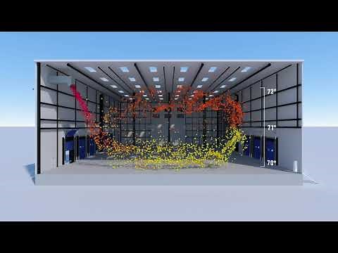 How Commercial & Industrial Heating Systems Work | Cambridge S-Series Heating Animation