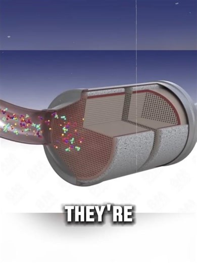 Explain Catalytic Converter. #shorts #facts