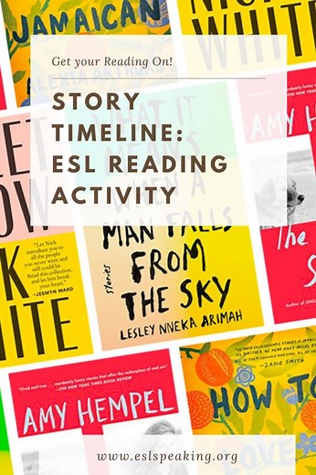 Reading Timeline Activities for Students | Time Line Reading