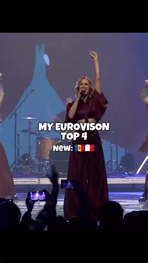 sorry if Nova Zora is quiet, montesong should be LOUDER 😭 #fypppppppppppppp #eurovision #esc26 #top #top4