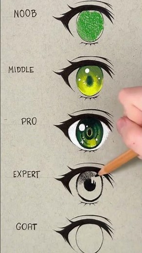 Drawing Eyes on Different Levels | Colored Pencil Art | Artane