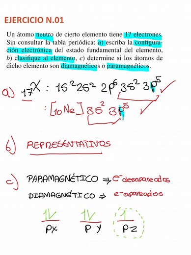 Configuración Electrónica y Paramagnetismo en Átomos
