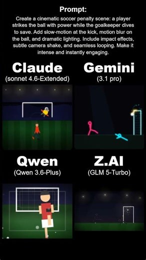 Can AI Code a Cinematic Soccer Scene? We Tested 4 Models | AI Showdown #4