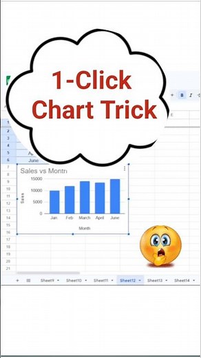 Google Sheets Me Graph Kaise Banaye | Google Sheet Chart Create | Bar Chart Tutorial Hindi #shorts