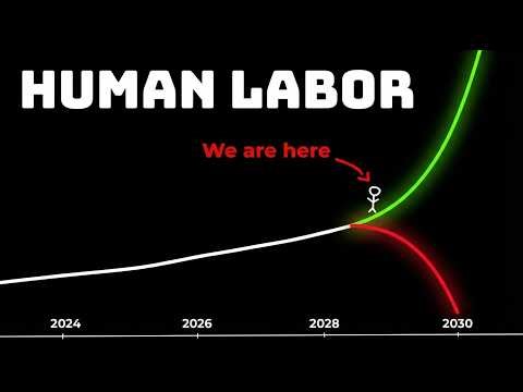 You're Not Being Replaced by Ai - You're Being Removed From The Equation