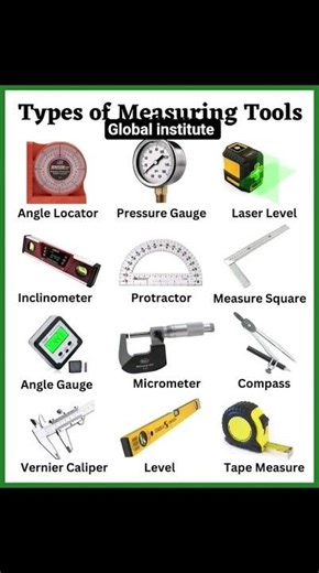 Types of measuring tools