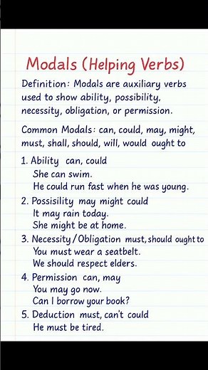 Modals in English Grammar 2 | Uses & Examples