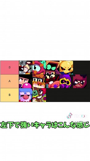 最難関パラレルワールドをわかりやすく解説
