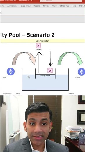 IRS Form 1099-DA: Is a Crypto Swap a Taxable Sale? #IRS #1099DA #TaxTips