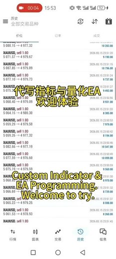 Custom Indicators & Quantitative EA Programming. Welcome to try.@MT4@MT5