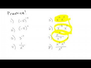 Zero and Negative Exponents