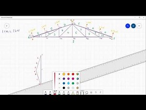 Graphical Analysis of Truss for wind Loads
