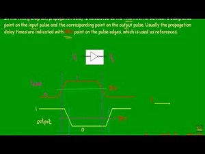 Propagation Delay in logic gates