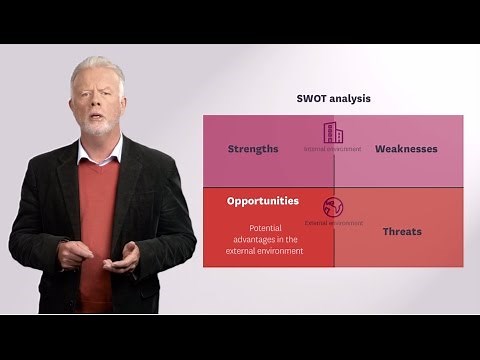 HSC Study Lab | Y11 Business Studies: Managing change effectively - part 1