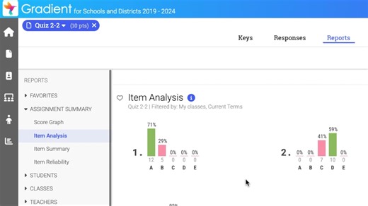 Gradient by Gradecam