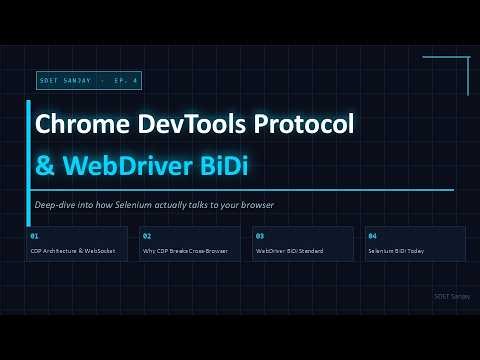 Chrome DevTools Protocol & WebDriver BiDi — How Selenium Actually Talks to Your Browser | Part 2