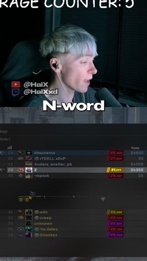 Typical 30,000 Rating #counterstrike2 #cs2 #csgo #counterstrike