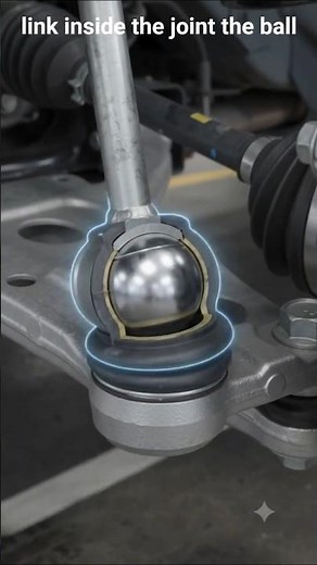 How Car Shock Absorbers Work? 3D Suspension Breakdown (Parts 1–4)