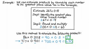 Estimating Multiplication Products