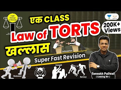 Ek Class Law of Torts Khallas | Khallas Series | Conceptual Session | Tansukh Paliwal | Linking Laws
