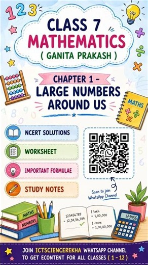 CLASS 7 MATHS CHAPTER 1 #class7ncert #class7maths #ncert #class7students