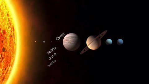 Discoveries On 4 Vesta That Shocked NASA Scientists | Dawn
