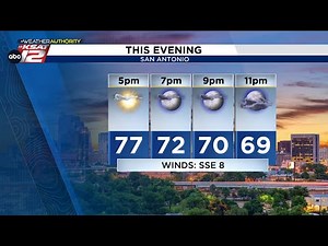 A Large Cold Front Brings Gusty Winds Early Next Week