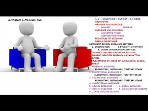 1- GUIDANCE- GUIDANCE AND COUNSELLING