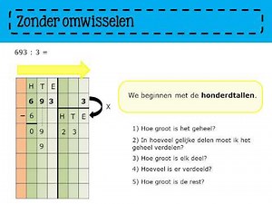 Zo gezegd Zo gerekend 3 - Les 142 deel 1 Cijferen: Delen zonder omwisselen